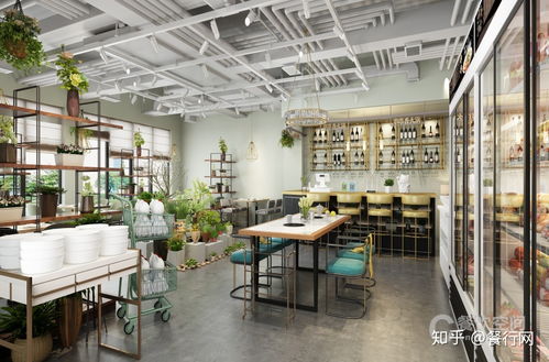 火鍋店設計及服務功能分區平面規劃