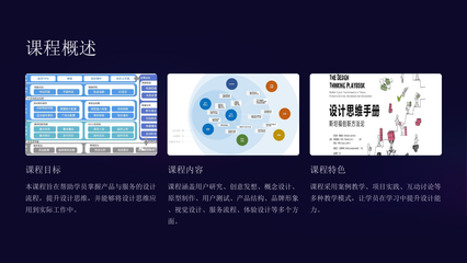 產品與服務的設計 平面設計的角色與重要性